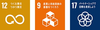 12つくる責任つかう責任 9産業と技術革新の基盤をつくろう 17パートナーシップで目標を達成しよう